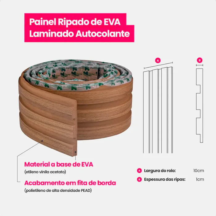 Kit de Ripado Autocolante 3M Linha Madeto | DIY
